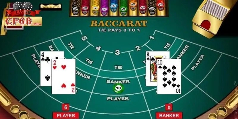 Lý do khiến baccarat của Cf68 được yêu thích